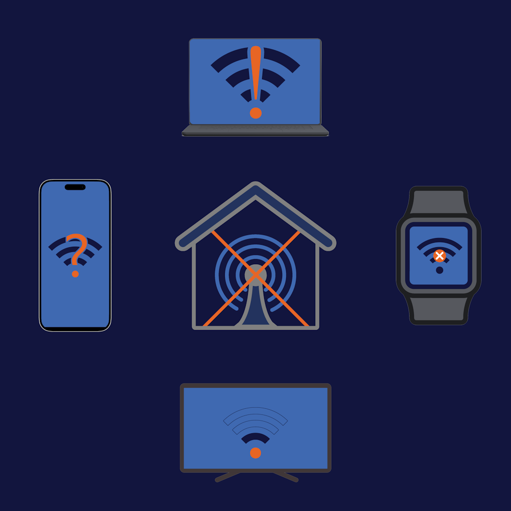 Pictures of devices lacking WiFi signal